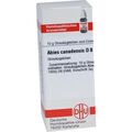 ABIES CANADENSIS D 8, 10 G – PZN 4200032