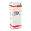Cimicifuga D 3 Dilution (20 ml) – PZN 1766000