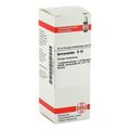 Ipecacuanha D 10 Dilution (20 ml) – PZN 2925021