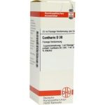 Cantharis D 30 Dilution (20 ml)