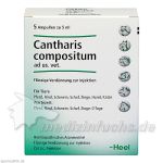 CANTHARIS COMPOSITUM ad us.vet.Ampullen, 5 ST
