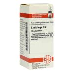 Cimicifuga D 2 Globuli (10 g)