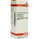 Euphrasia D 1 Dilution (20 ml)