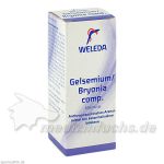 Gelsemium / Bryonia comp., 50 ML