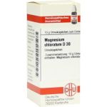 Magnesium Chloratum D 30 Globuli (10 g)