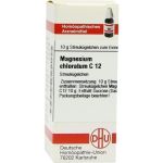 MAGNESIUM CHLORATUM C12, 10 G