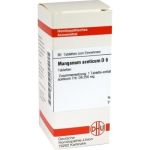 MANGANUM ACET D 6, 80 ST
