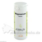 MAGNESIUM 350 + VITAMIN E, 110 ST