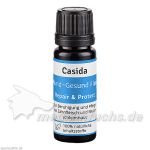 Mund-Gesund Fluid - Repair & Protect, 10 ML 