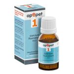 Apopet Schüssler-salz Nummer 1  Calcium fluor.D 12 veterinär  (12 g)