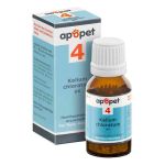 Apopet Schüssler-salz Nummer 4  Kalium chlor.D 6 veterinär  (12 g)