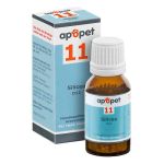 Apopet Schüssler-salz Nummer 11  Silicea D 12 Globuli veterinär  (12 g)