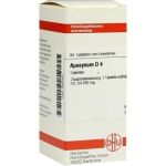 APOCYNUM D 4, 80 ST