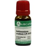 ANTIMONIUM CRUD LM 18, 10 ML