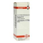 Rumex D 12 Dilution (20 ml)