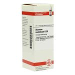 Stannum Met. D 30 Dilution (20 ml)