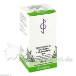 Biochemie 8 Natrium chloratum D 6, 200 ST