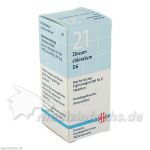 BIOCHEMIE DHU 21 ZINCUM CHLORATUM D 6, 80 ST