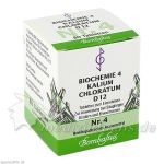 Biochemie 4 Kalium chloratum D 12, 80 ST